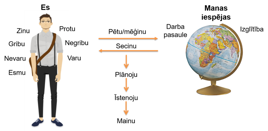 Image removed.