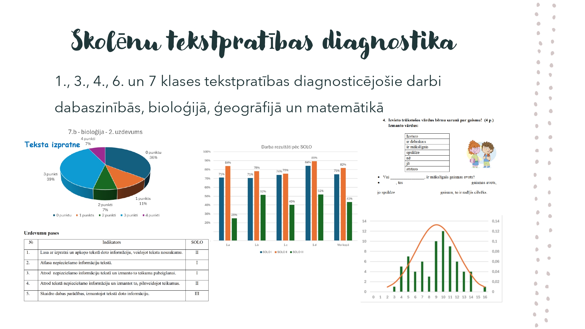 Vienotas skolas ieviešana